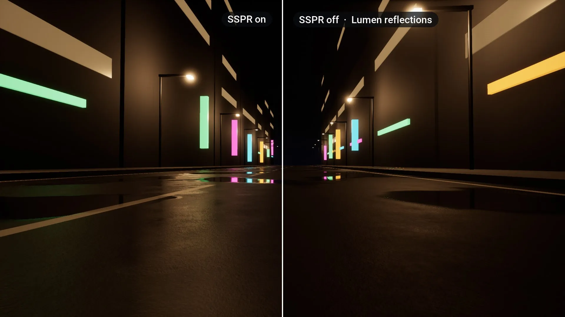 Wet street: SSPR on and off