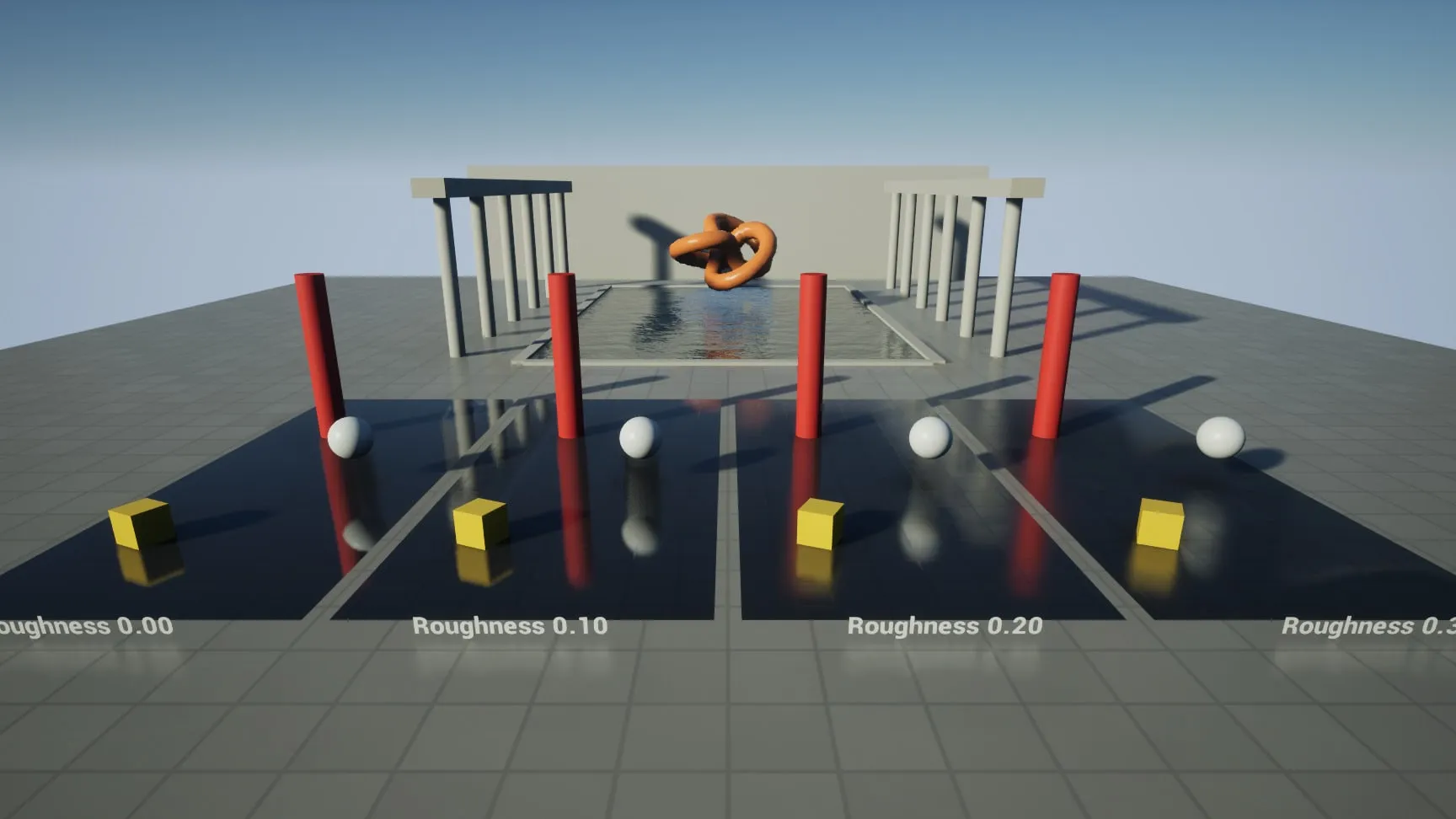 One plane, four roughness settings