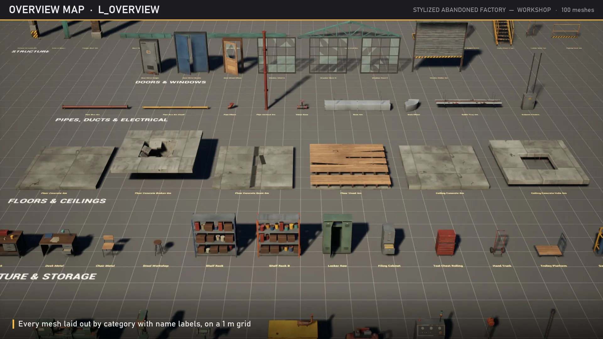 Overview map: every mesh labelled