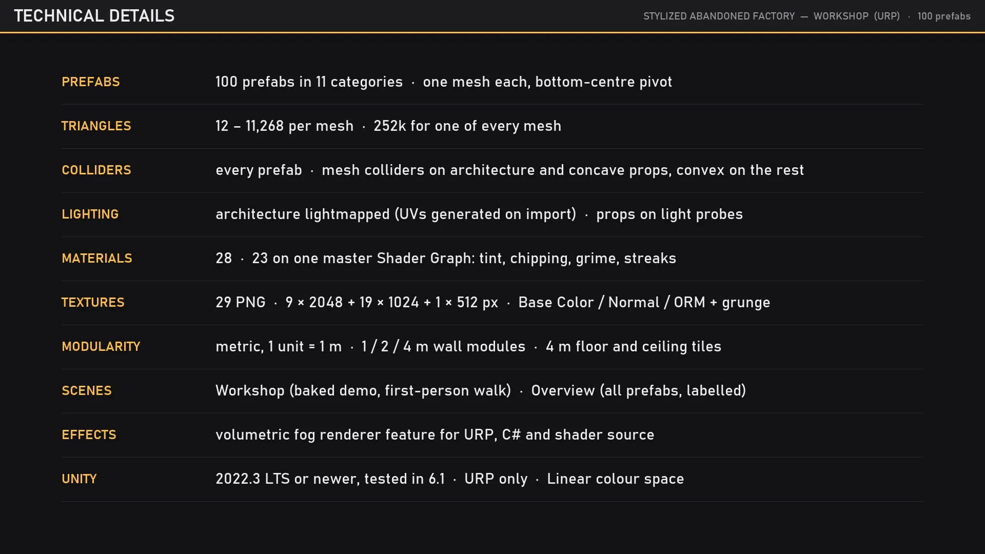 Technical details