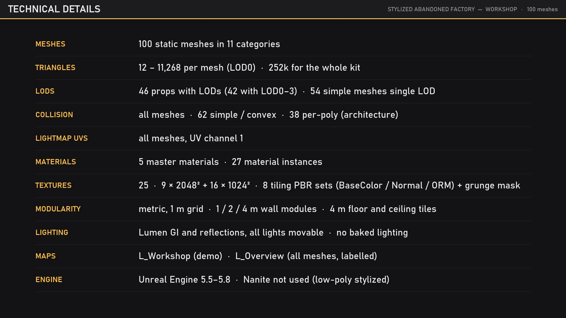 Technical details