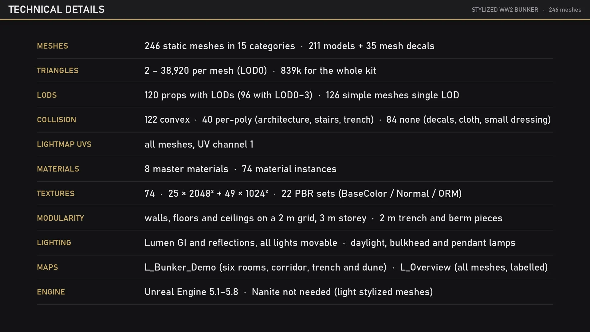 Technical details