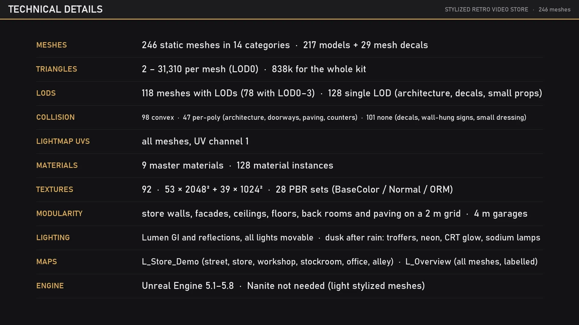 Technical details